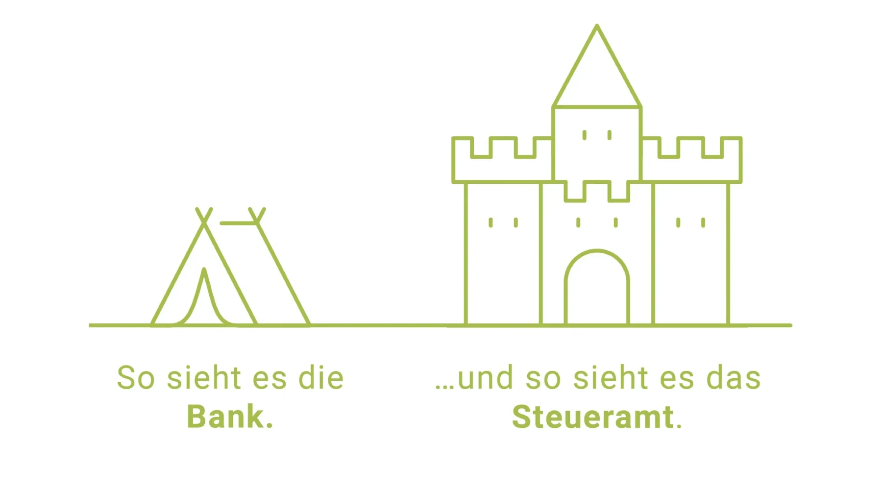 Immobilienbewertung2 Kopie